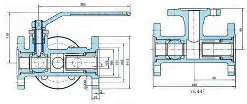 �M��ʽ��ͨ���y���γߴ�D