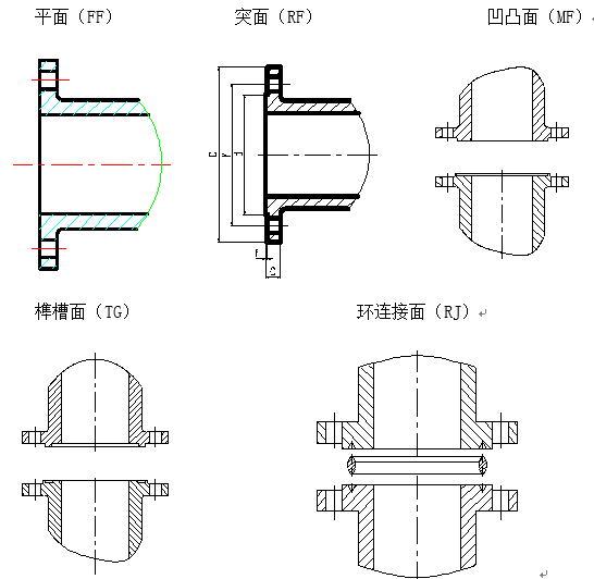 �y�T���m�B���ܷ�����ʽ