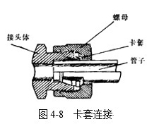 �y�T(m��n)�����B��ԭ��