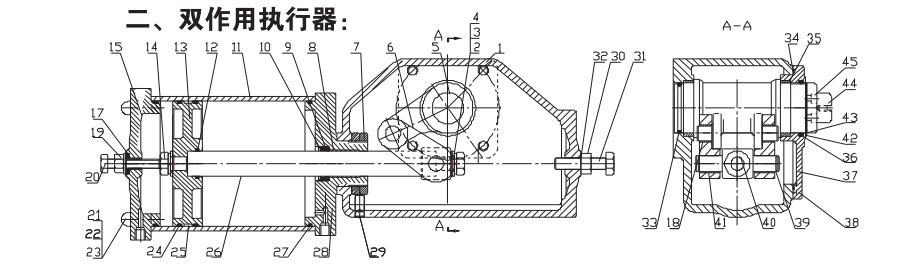�ܲ�ʽ���(d��ng)��(zh��)������Ҫ�㲿��