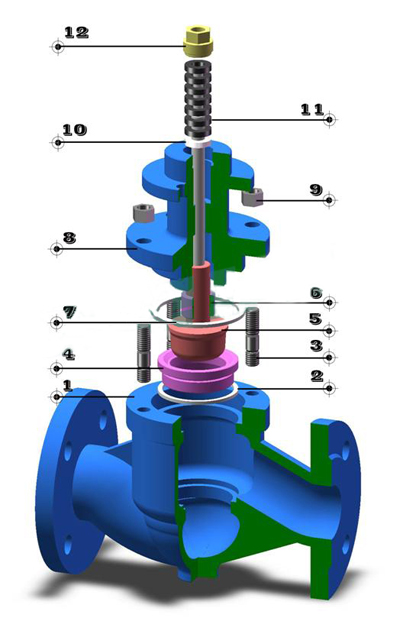 ���(d��ng)�ߜ��{(di��o)��(ji��)�y_�Y(ji��)��(g��u)�D