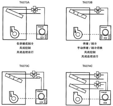 ��(d��ng)�B(t��i)ƽ���y�Y(ji��)��(g��u)�D