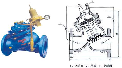 �։�й���y�Y(ji��)��(g��u)�D
