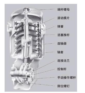 늄��{(di��o)��(ji��)�y�ĽY���D